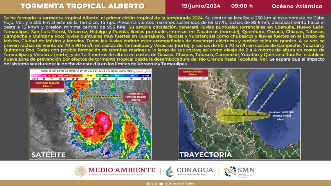 Informa Gobierno de Abelina López Rodríguez pronóstico de lluvia del 40 por ciento